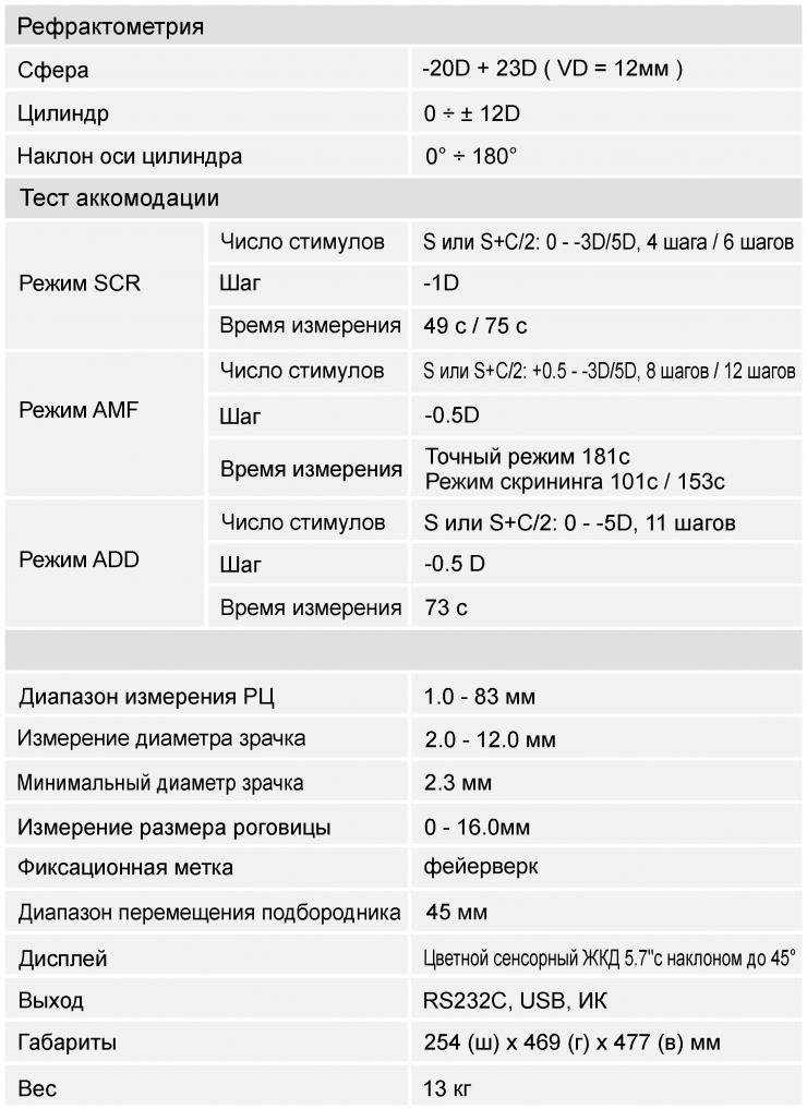 Спецификация - Acomoref 2 (с функцией измерения аккомодации)