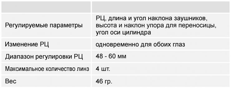 Спецификация - Simple 486-LO (детская)