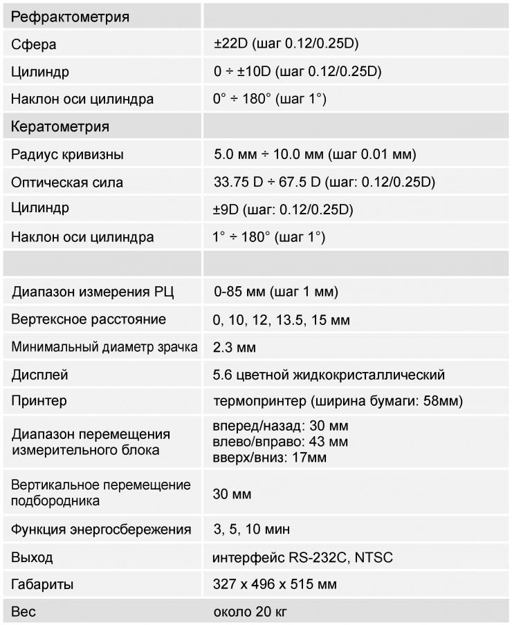 Спецификация - Rexxam Nvision - K 5001