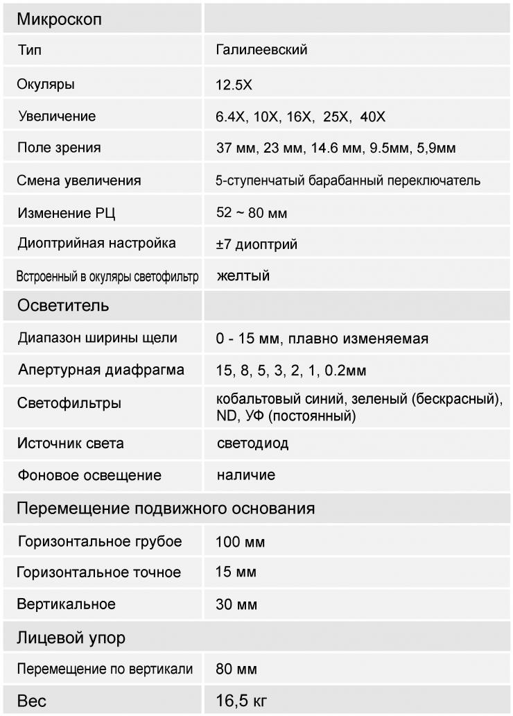 Спецификация - Rexxam RS-5000