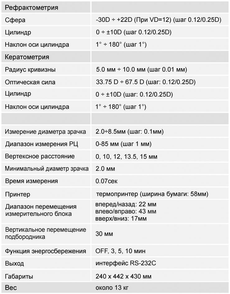Спецификация - Rexxam Accuref K-900