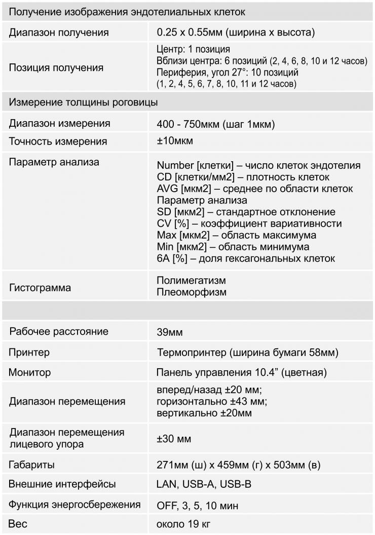 Спецификация - Rexxam SPM-700