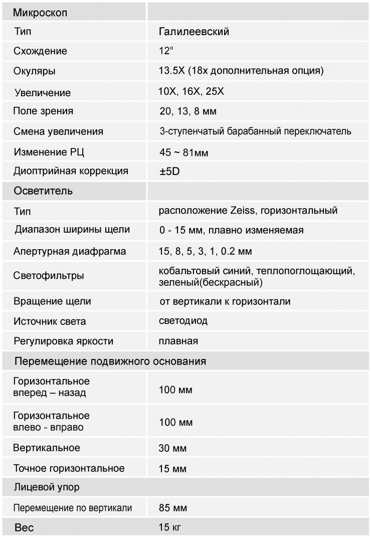 Спецификация - Rexxam RS-300