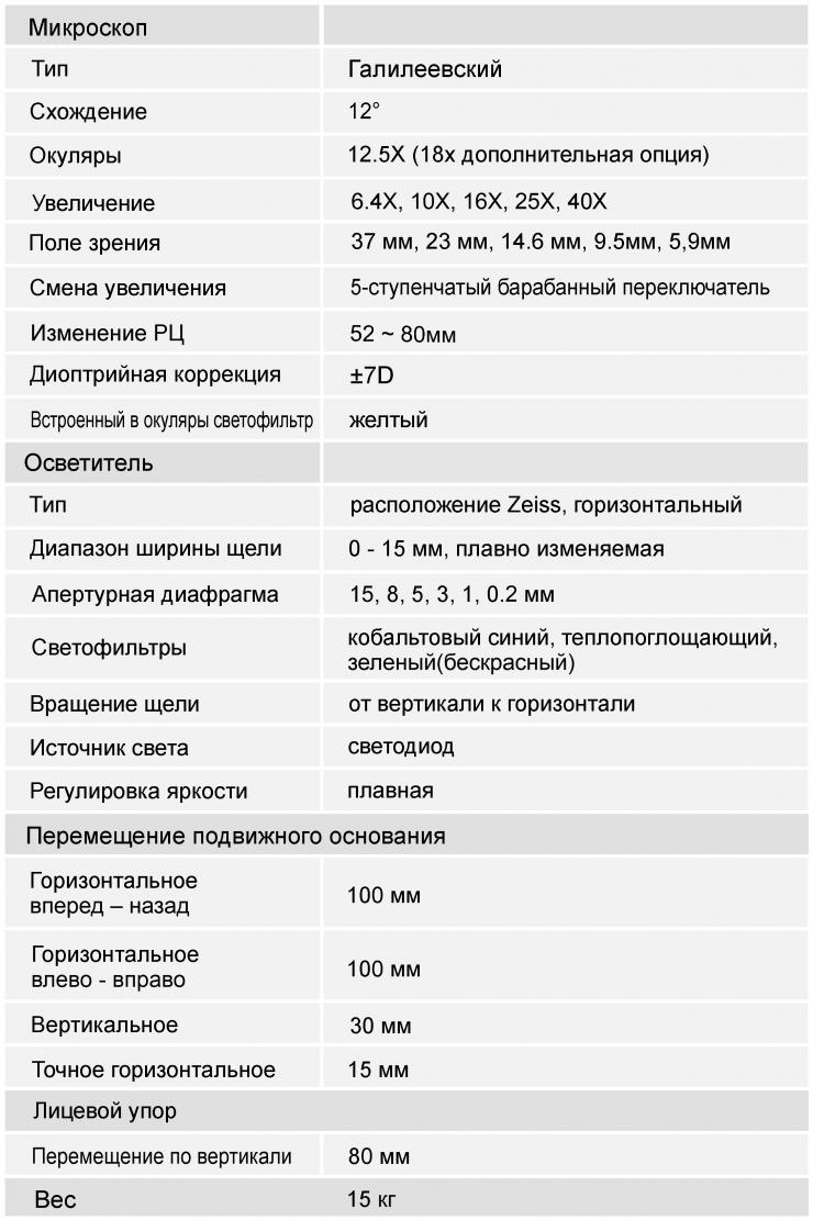 Спецификация - Rexxam RS-500