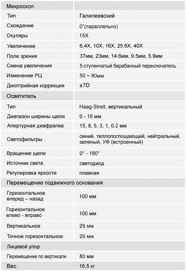 Спецификация - Rexxam SL-203