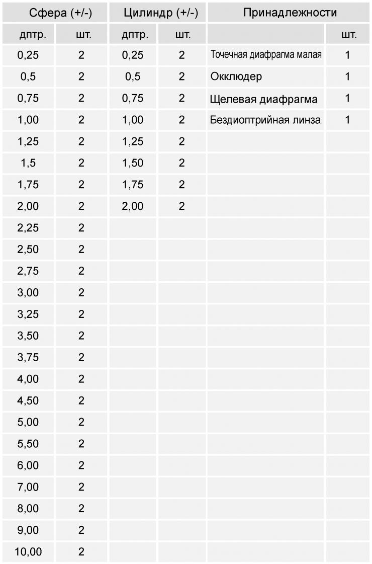 Спецификация - TL-24M
