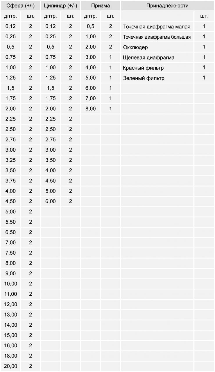 Спецификация - TL-35M