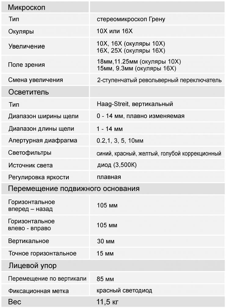 Спецификация - Takagi 30GL