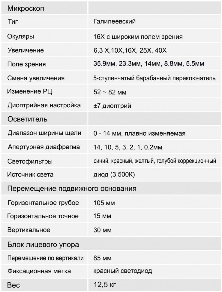 Спецификация - Takagi 700GL