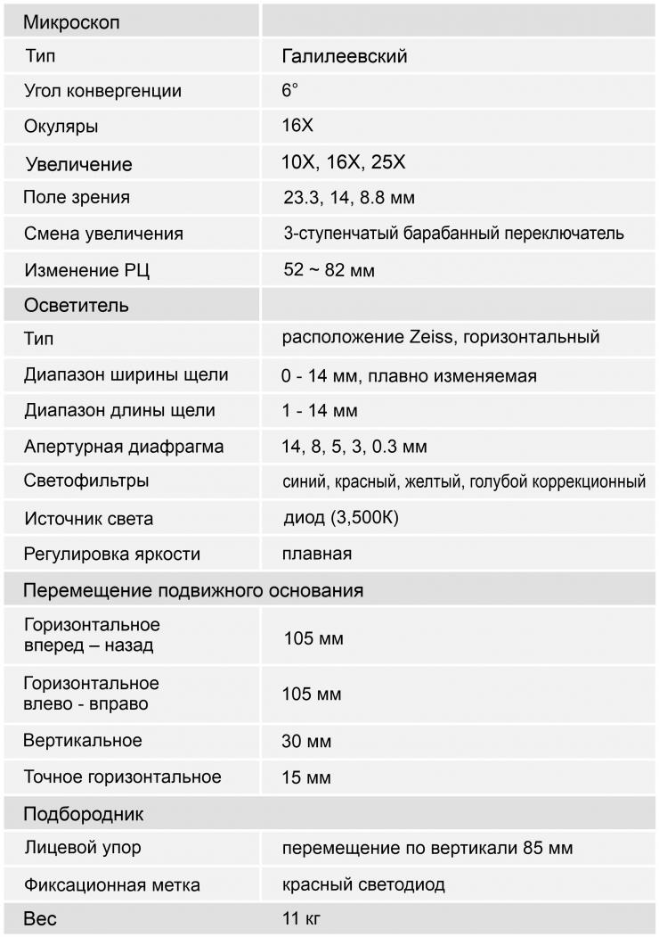 Спецификация - Takagi 2ZL