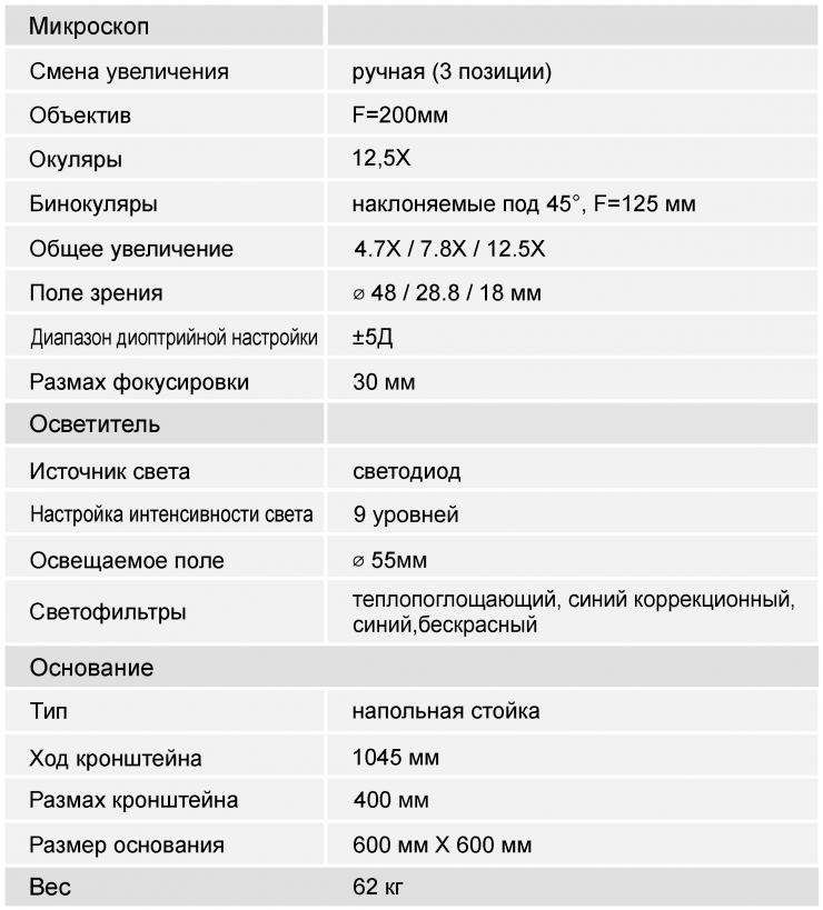 Спецификация - Takagi OM-6